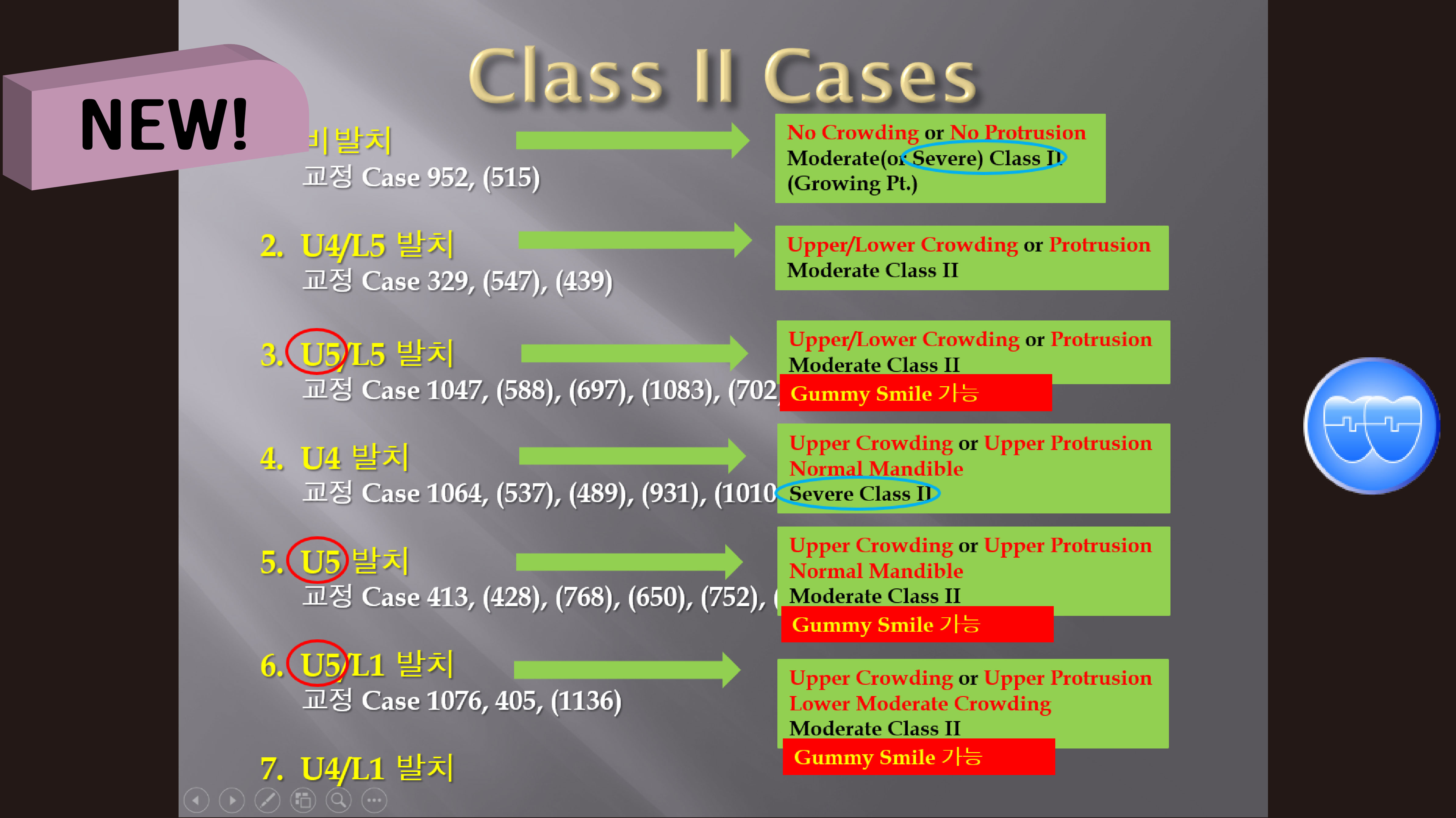 (강의 36) Sem #15  Class II. (Part IV. Case Presentations) (Short Version,강의용)